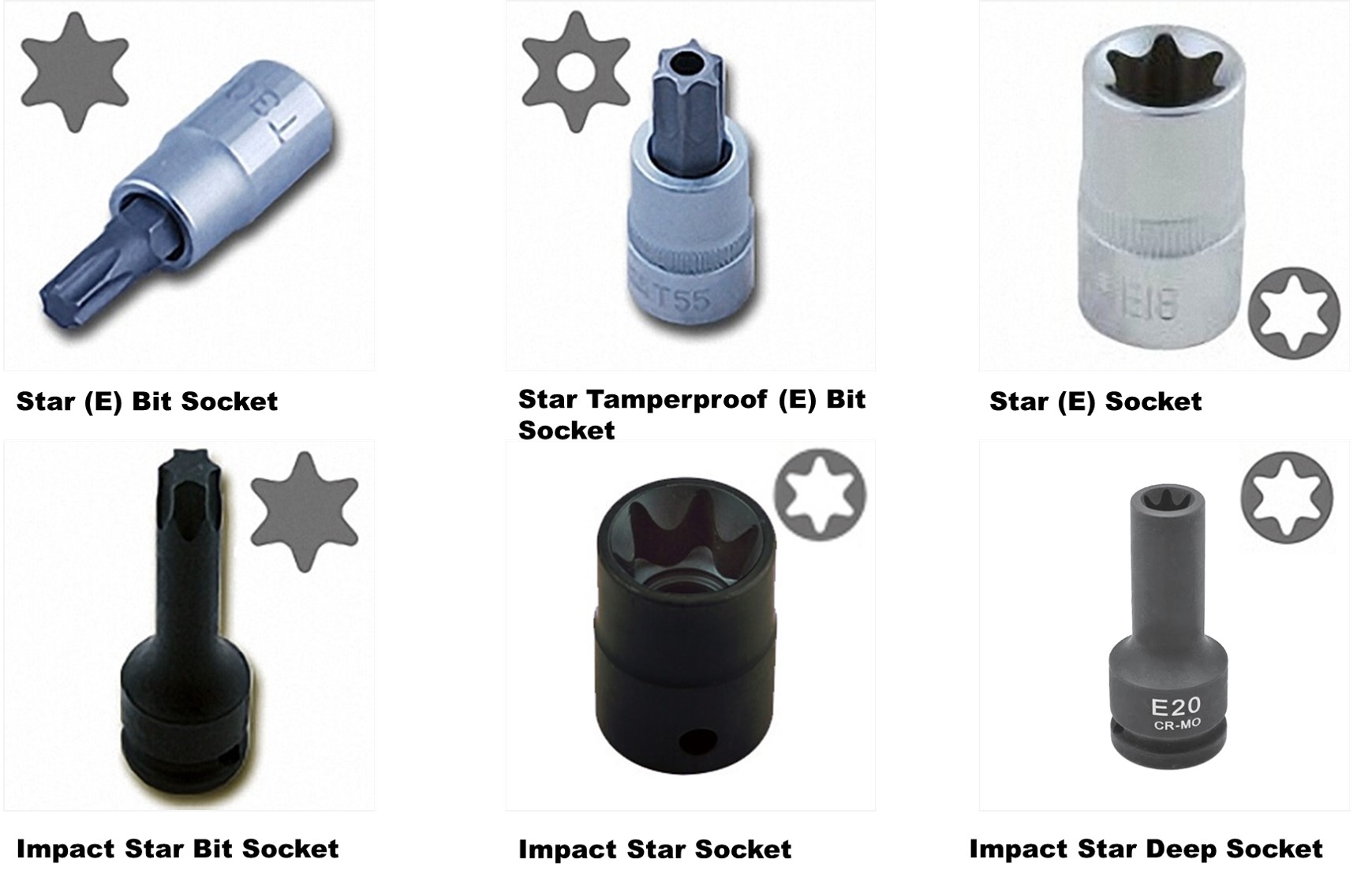 What Is Torx Socket Screw 